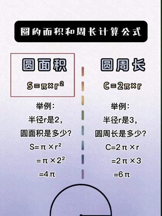 圆的体积公式怎么算