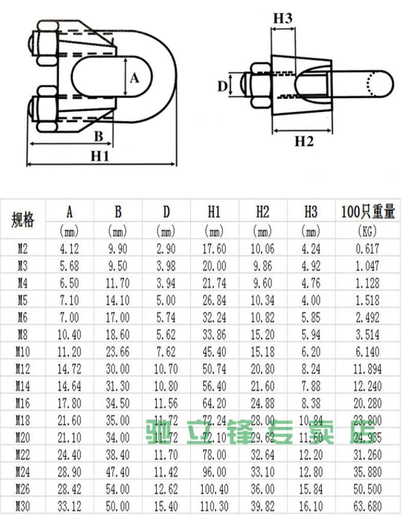 钢丝绳卡扣安装标准规范是什么