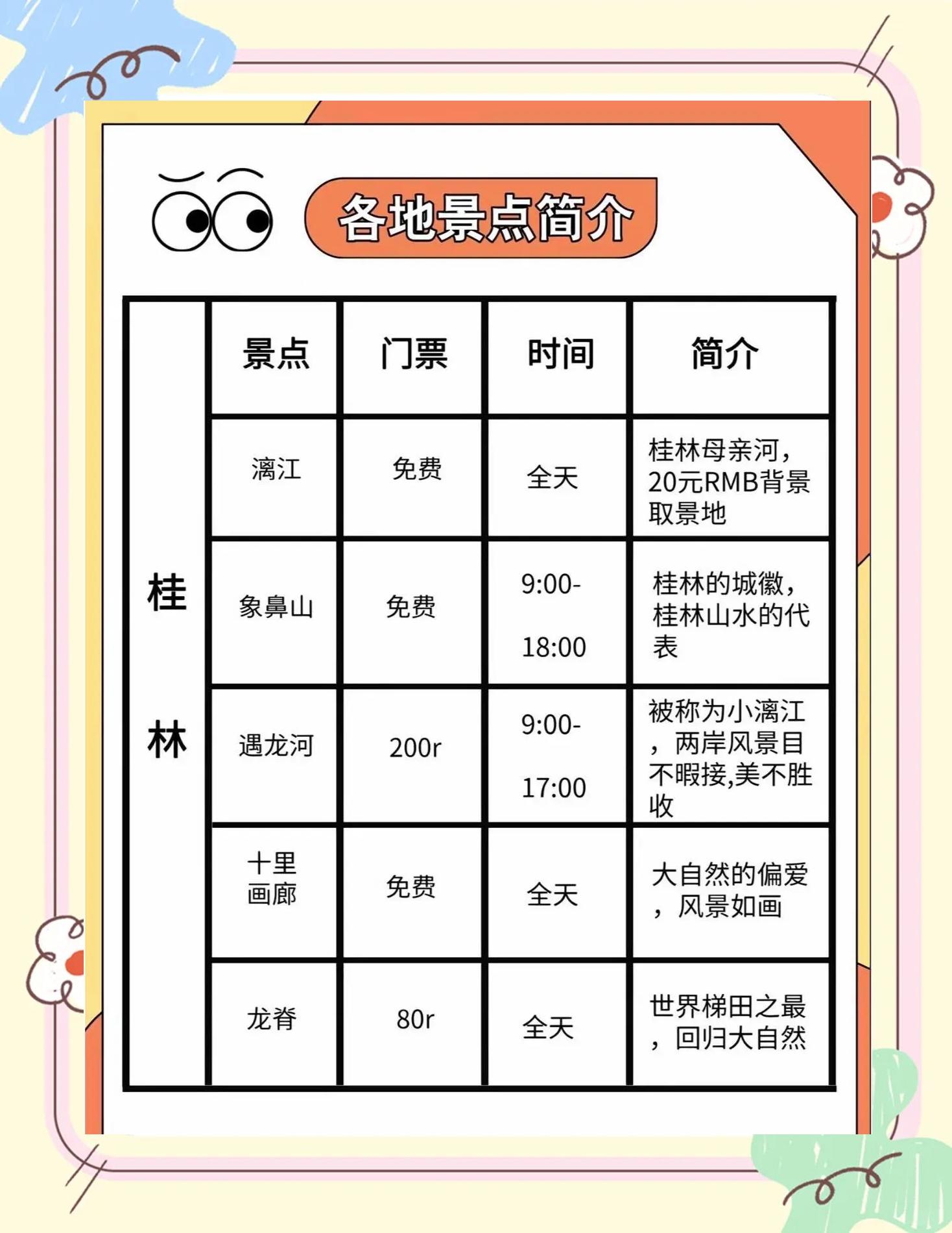 热文 第83页