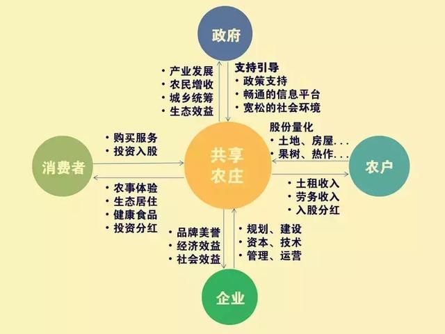 国内 第80页