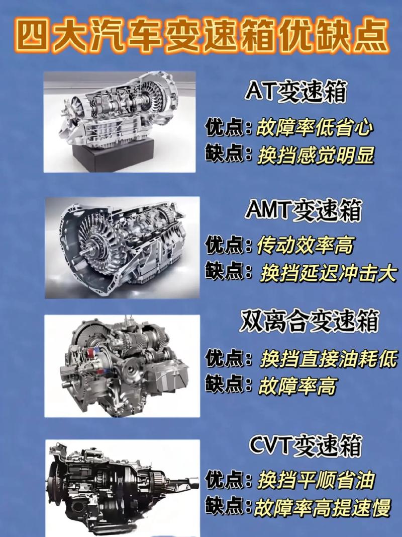 amt变速箱耐用吗