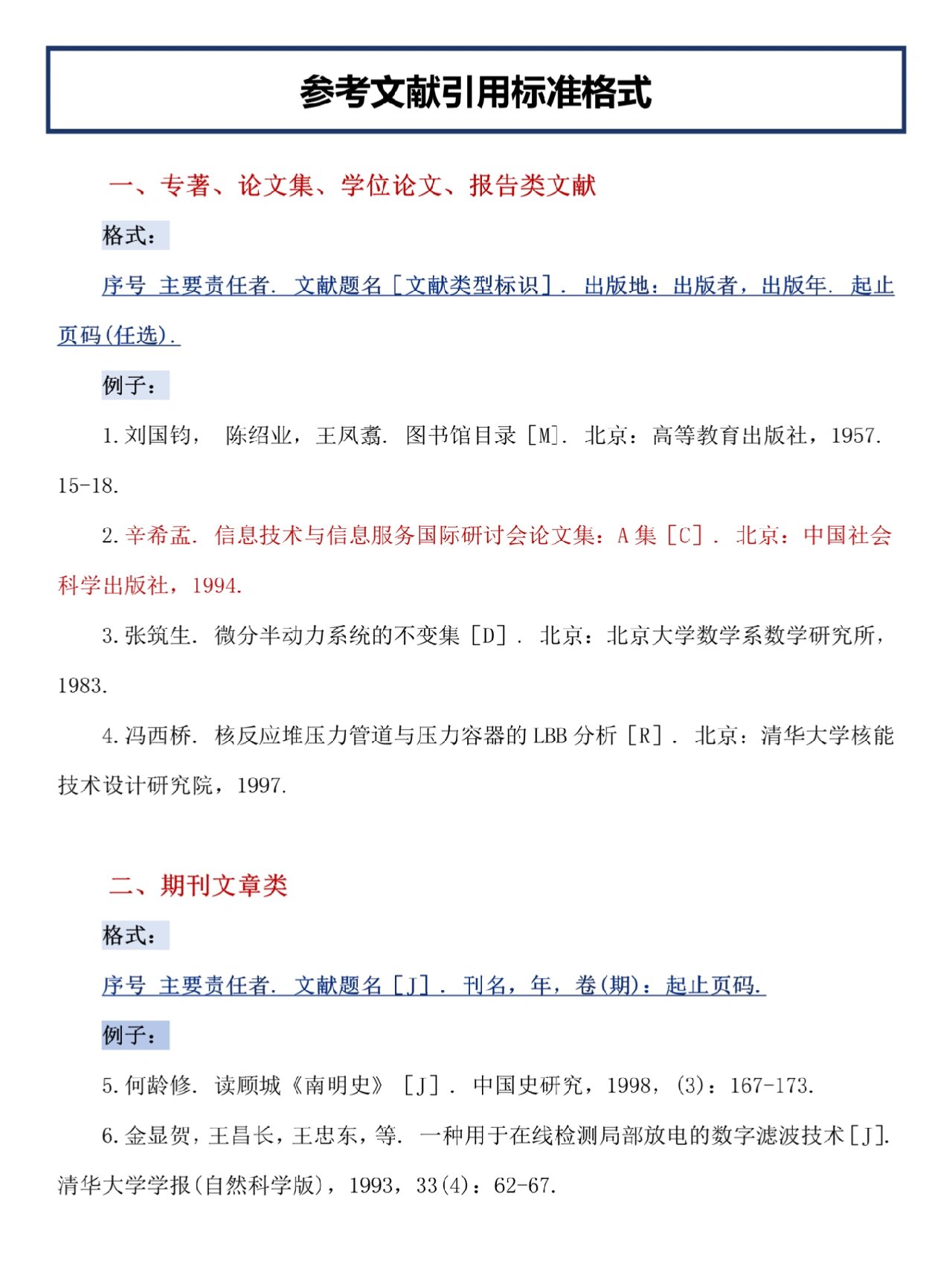 引用文献如何标注