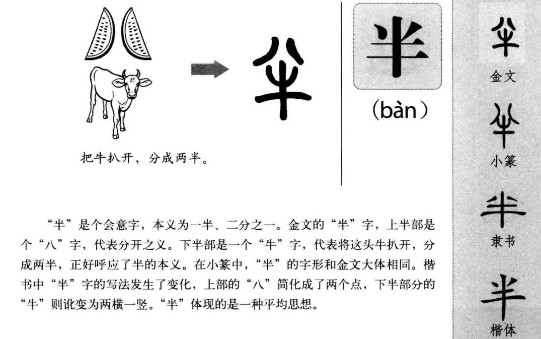 半耕半读打一字
