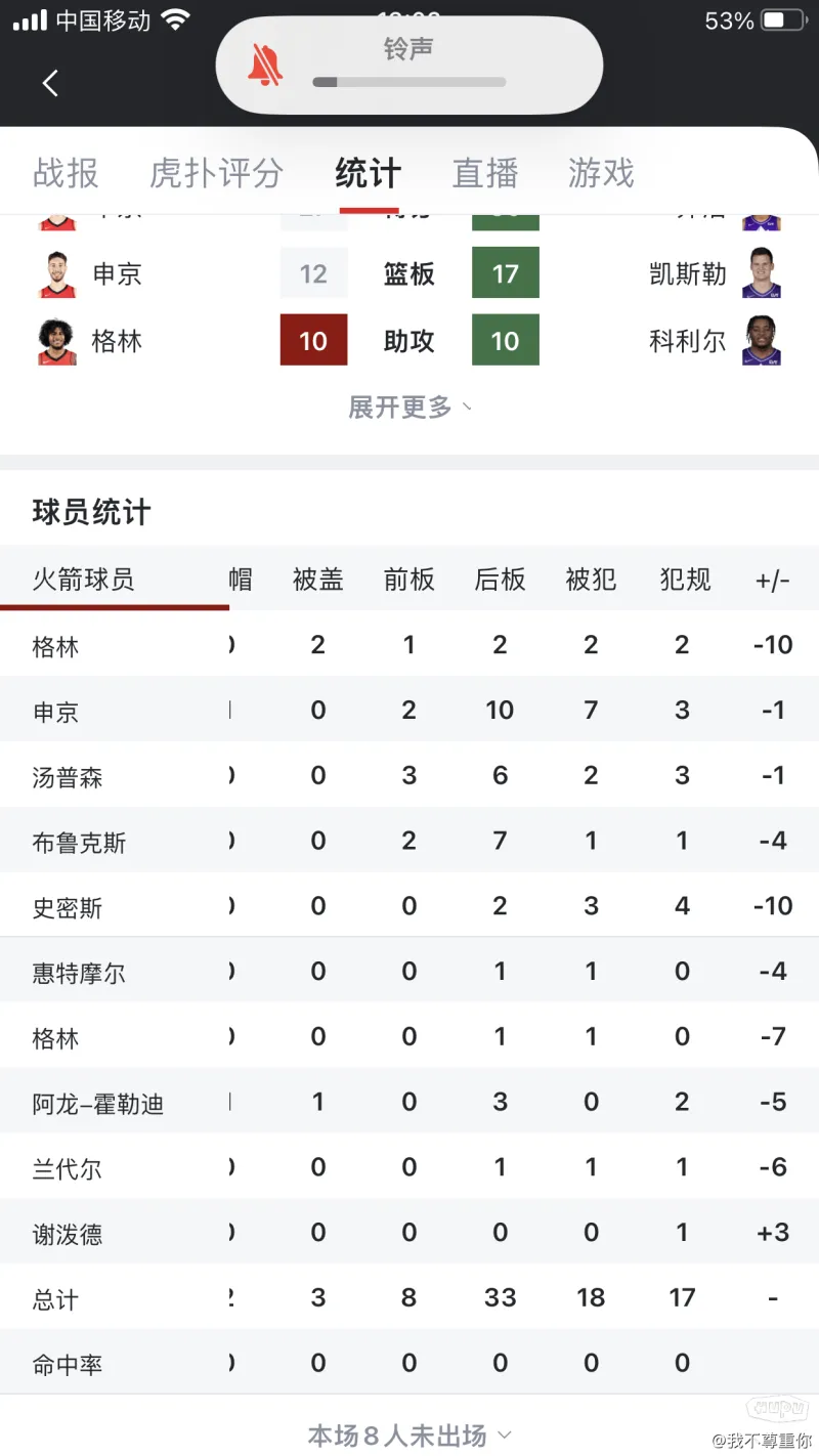 NBN球员怎么算正负值