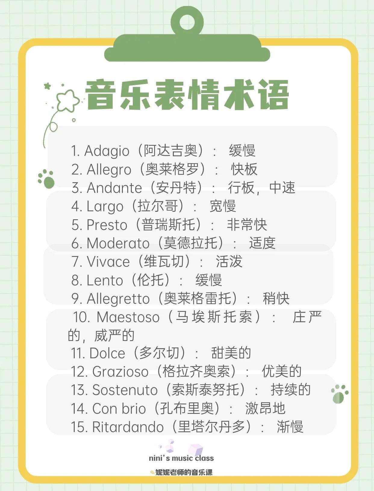 forte音乐术语的意思