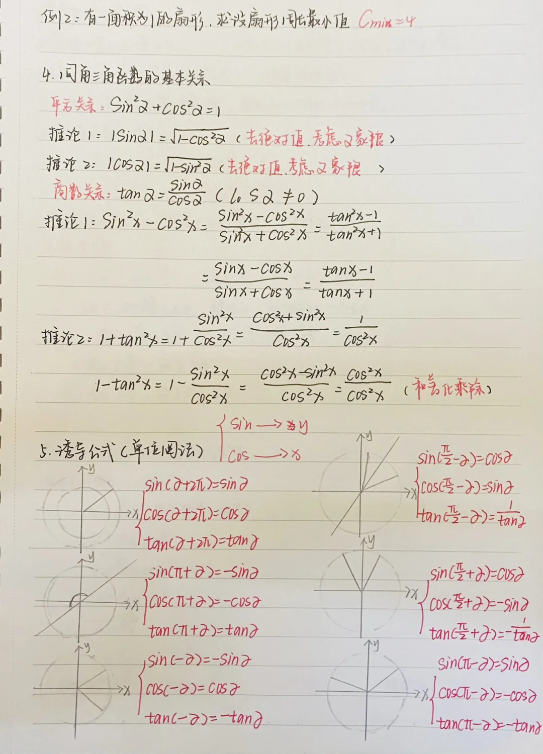 tan多少等于1