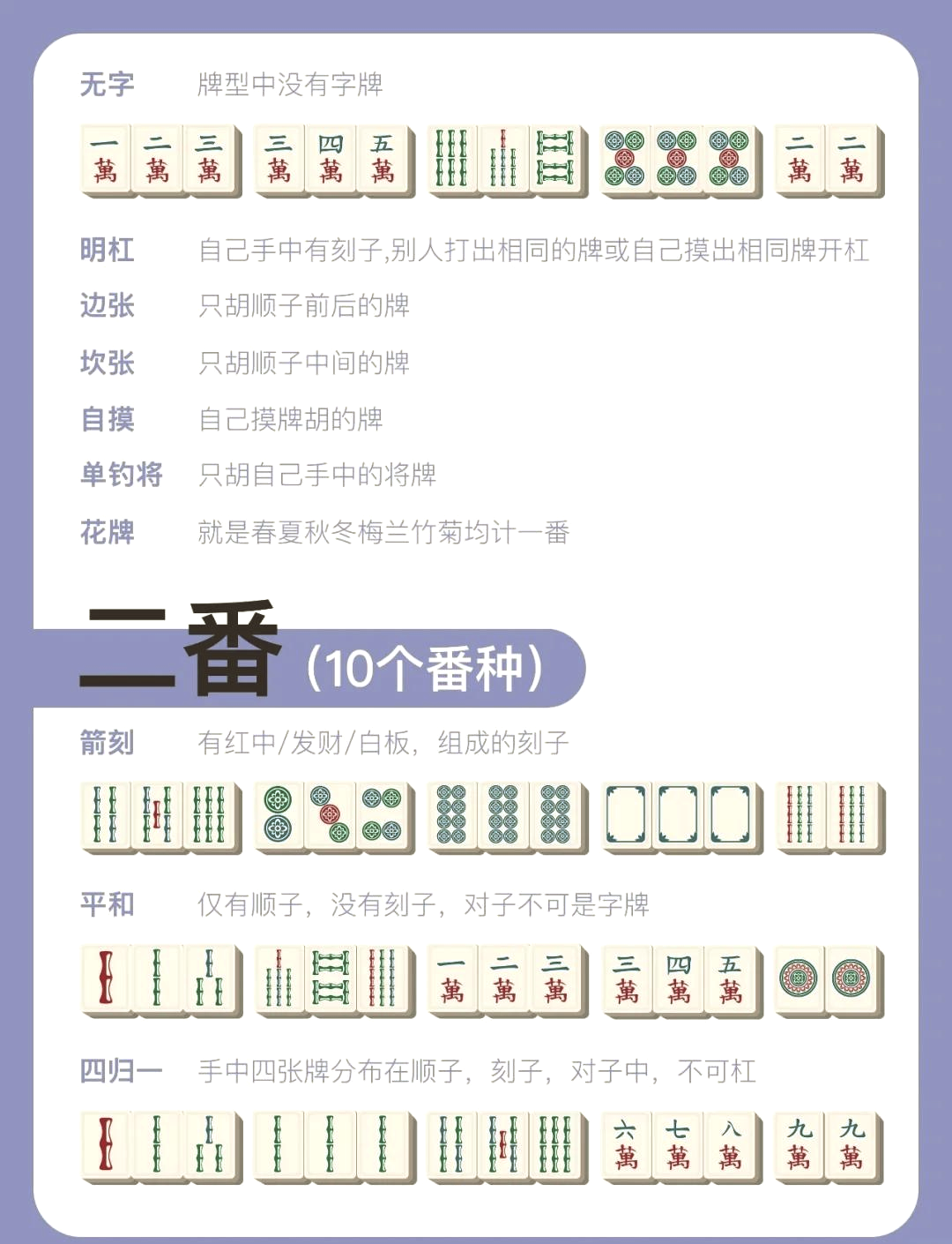 麻将规则怎么算胡