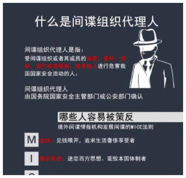 反间谍工作的主管单位