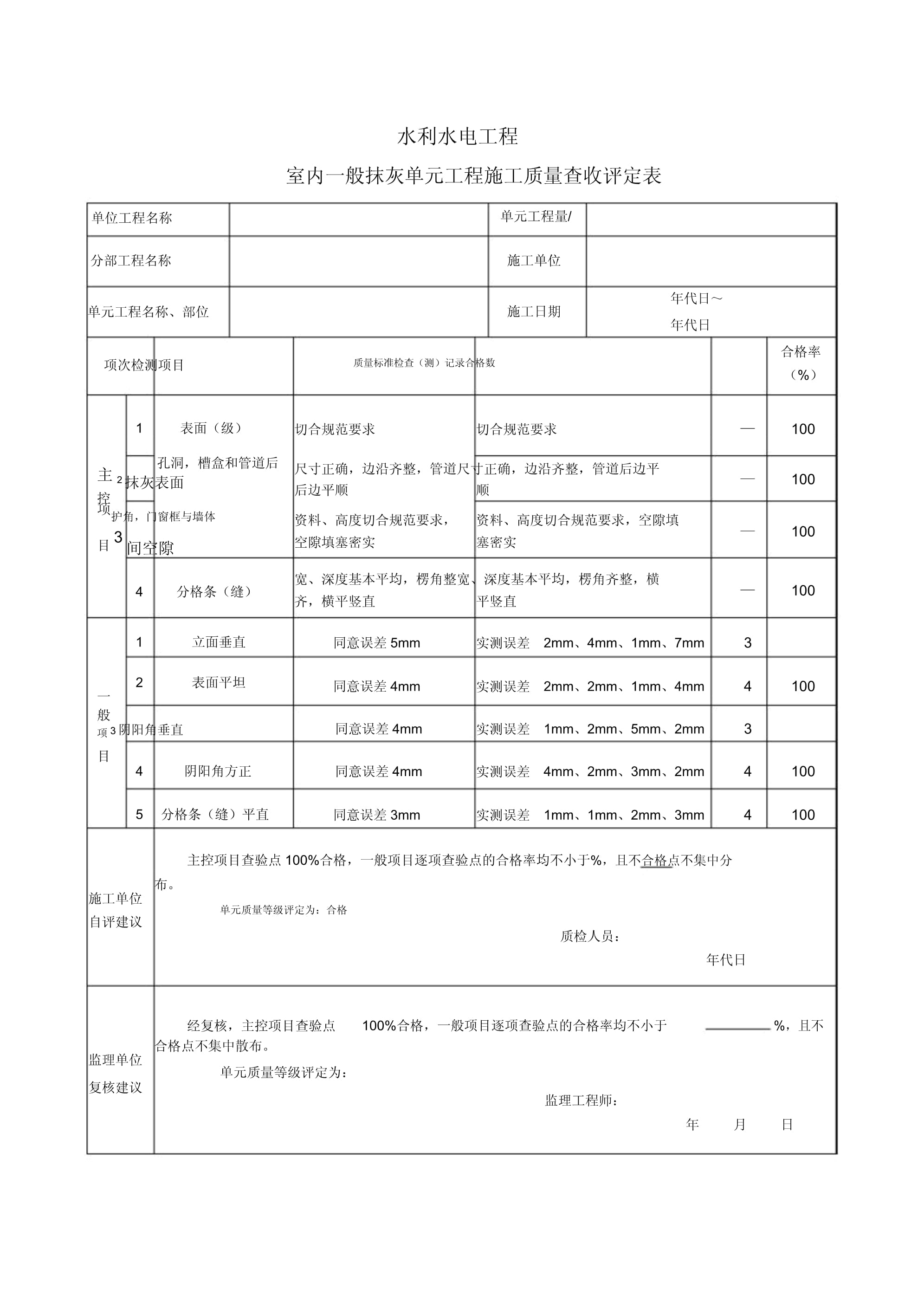 抹灰砂浆强度等级是多少