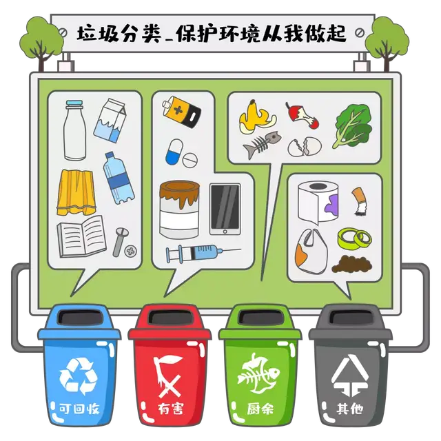 其他和其它有什么区别