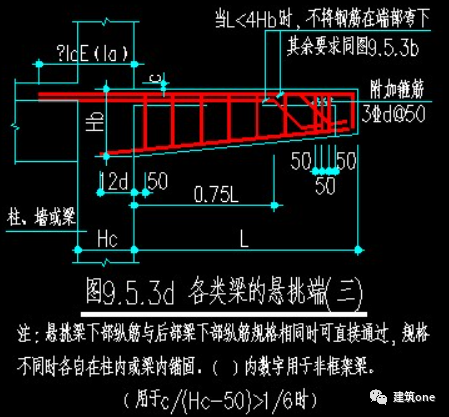 挑梁钢筋做法是什么