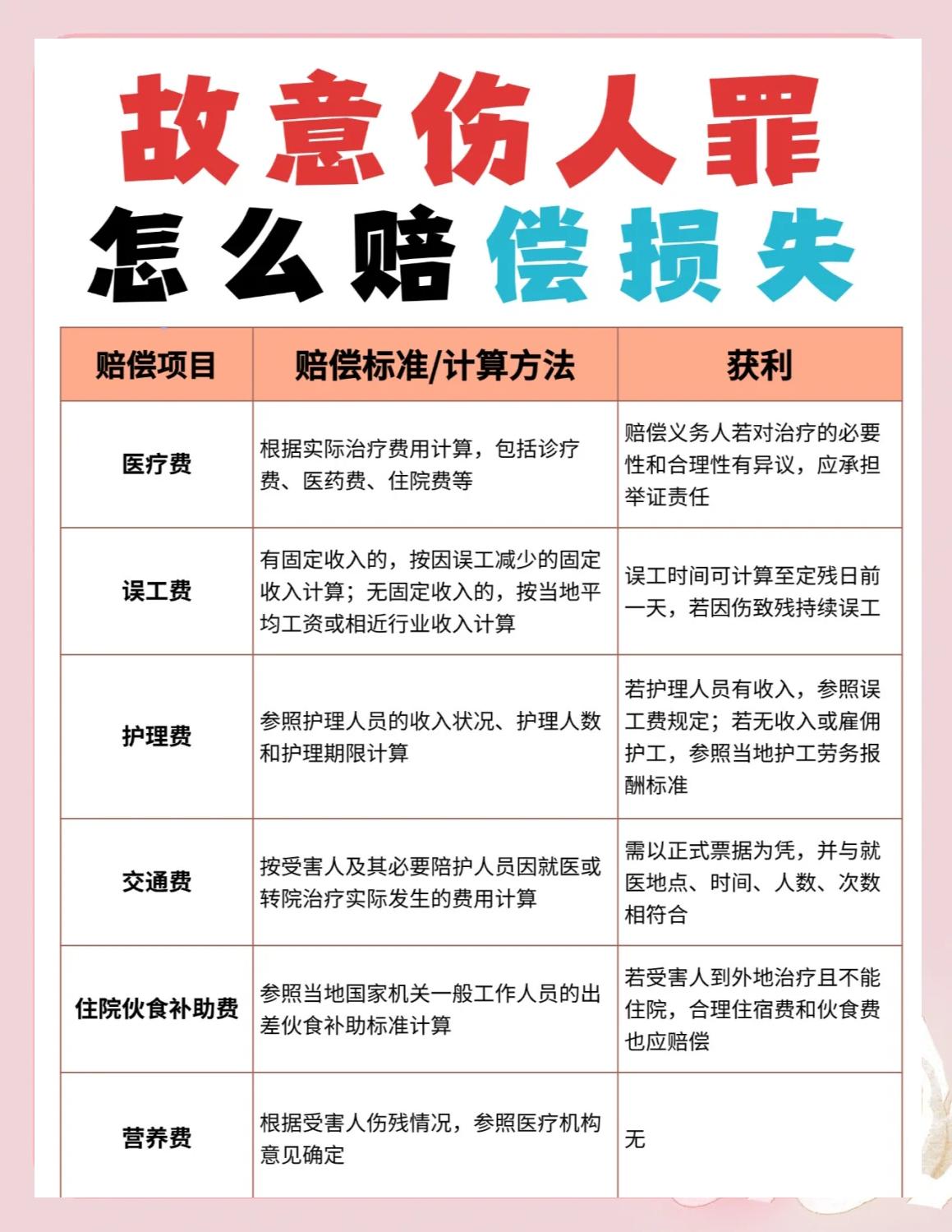 最新 第74页