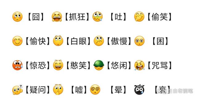 微信表情翻译怎么弄