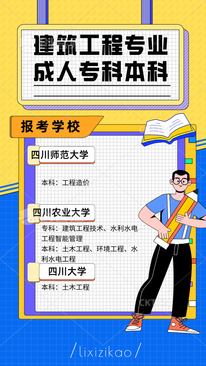 建筑有哪些专业
