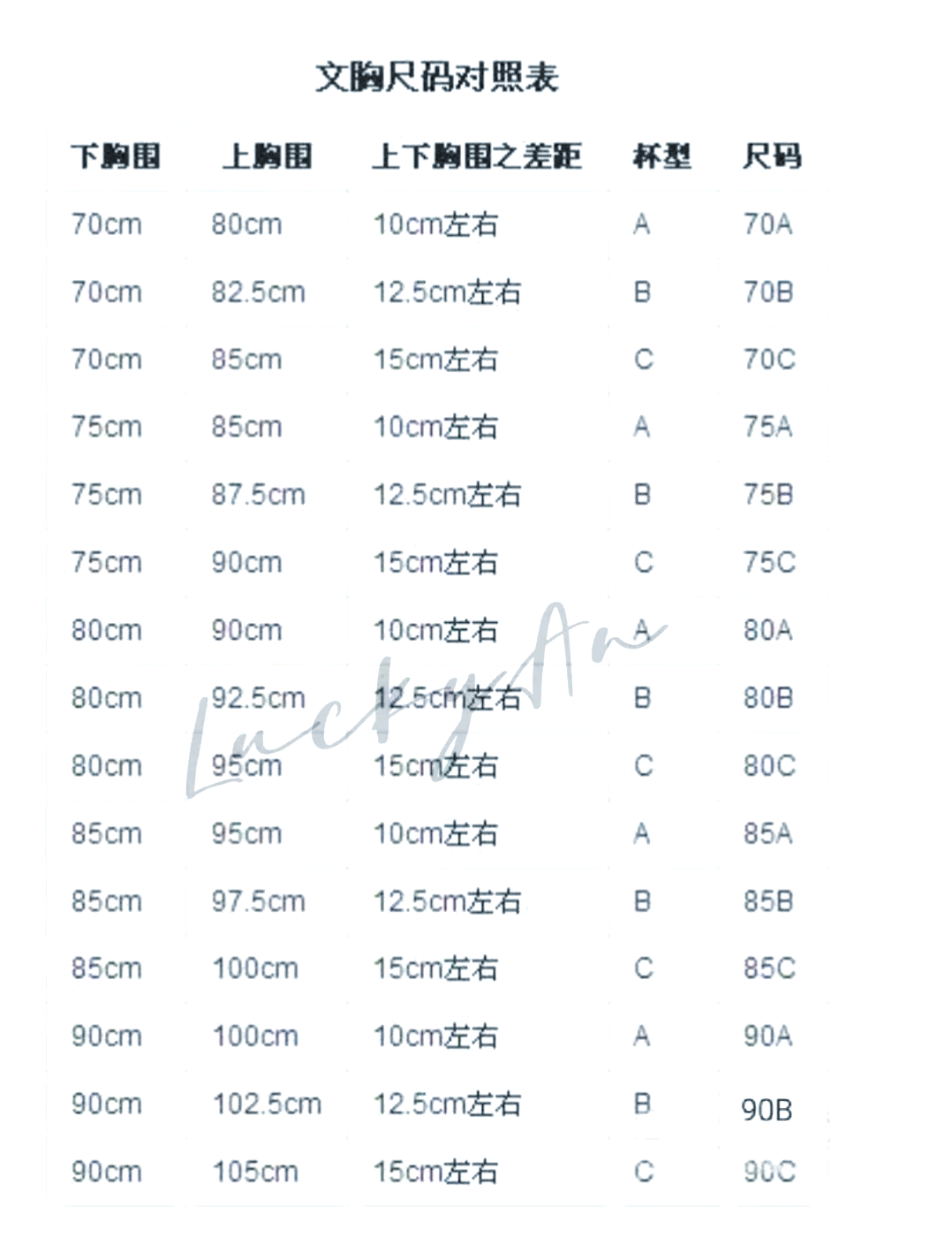 34胸罩尺码是多少