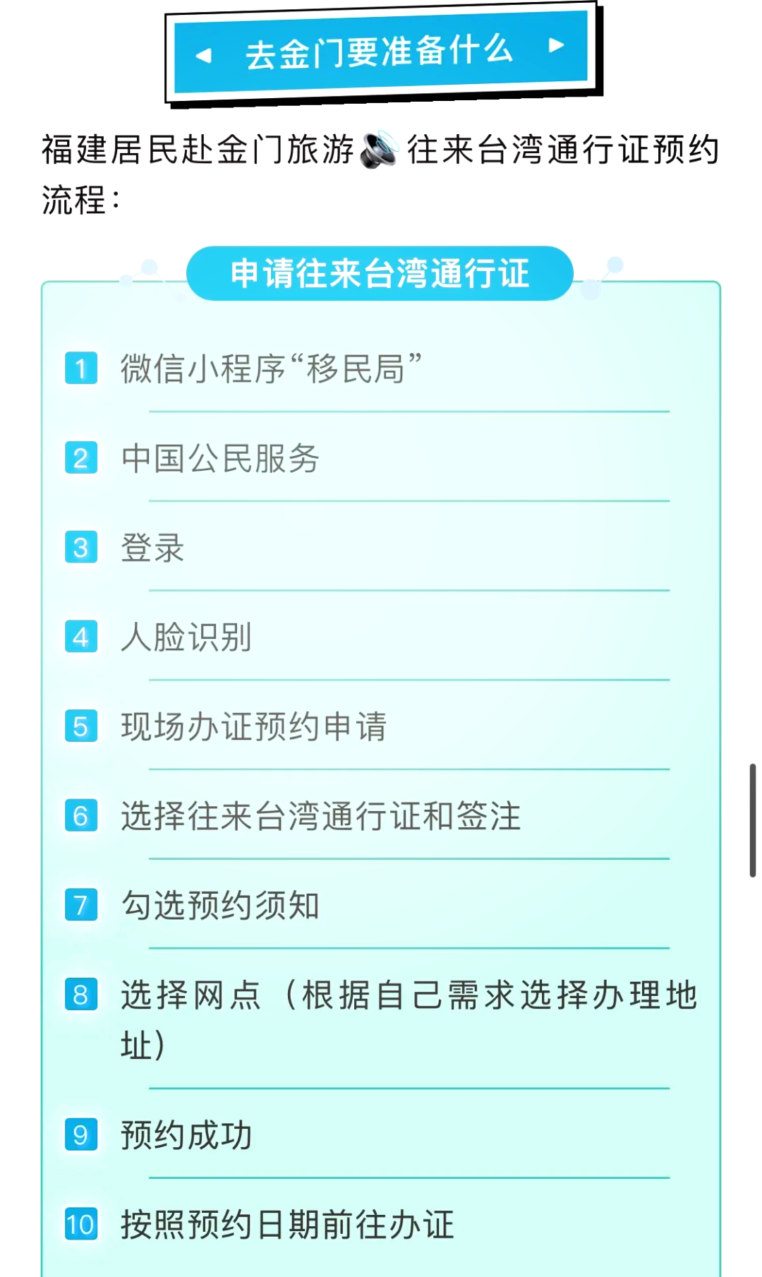g签和l签区别