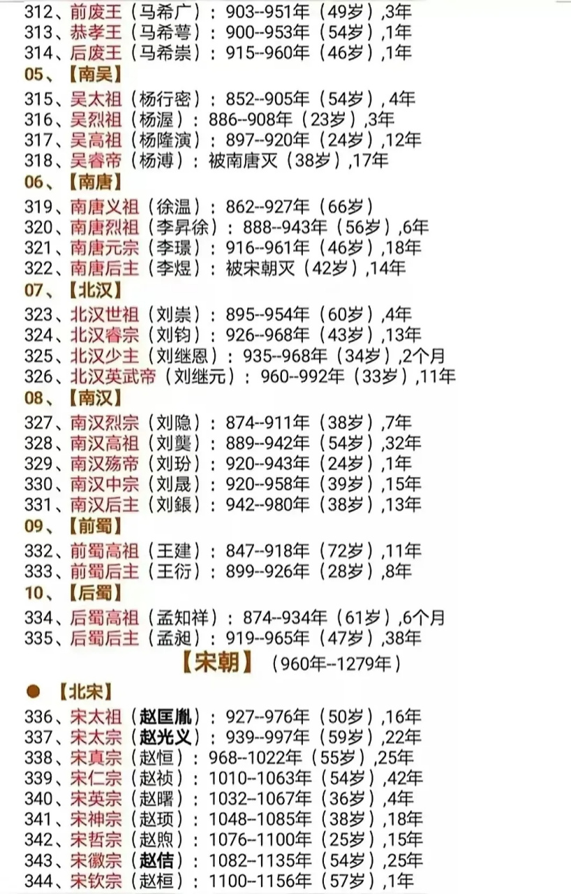 大清乾隆年是从多少年到多少年
