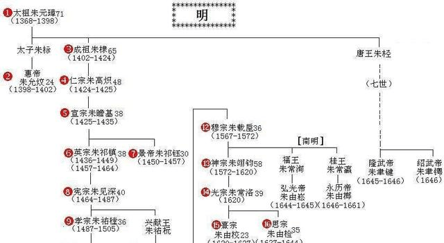 资讯 第71页