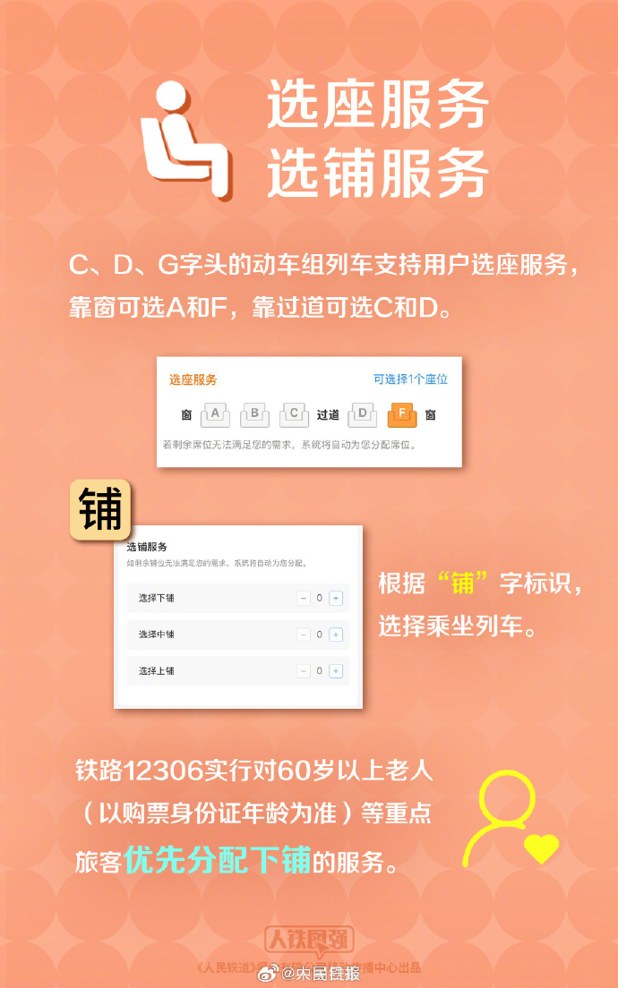 火车票提前几天预售