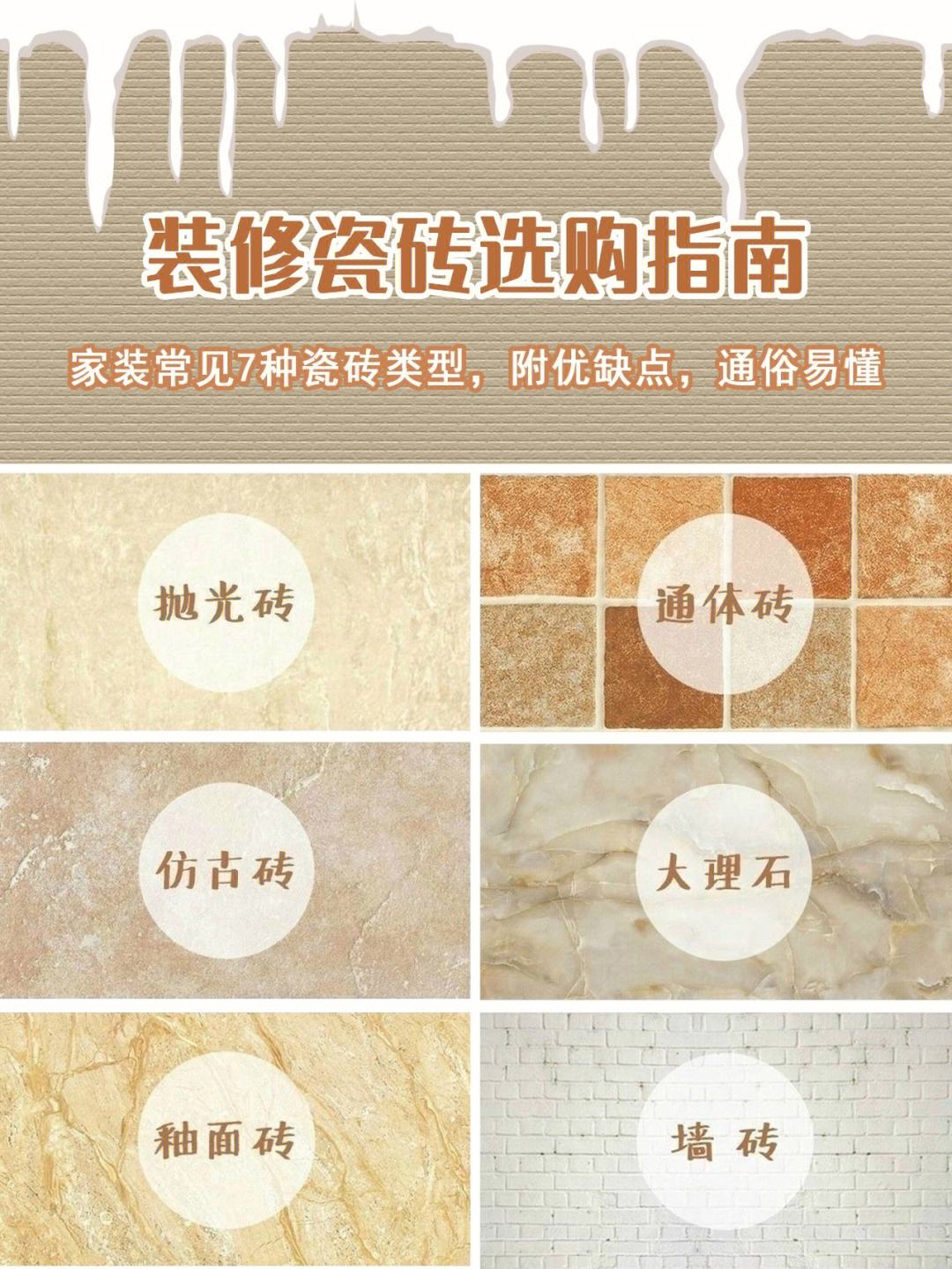 大理石瓷砖的优缺点
