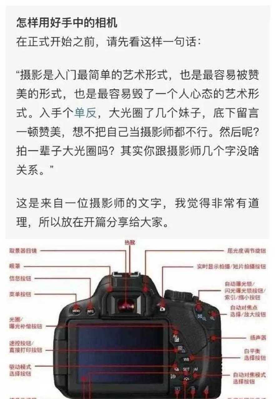 相机如何调整光圈