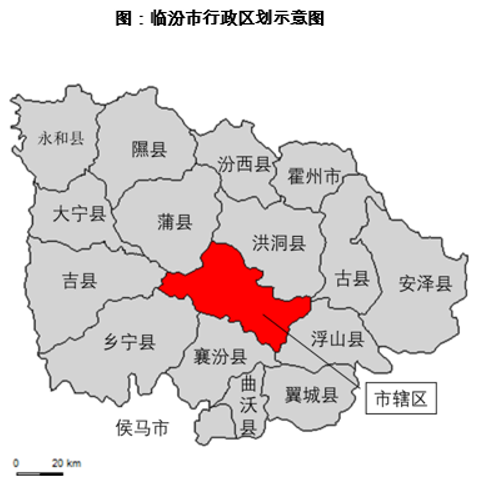临汾是几线城市