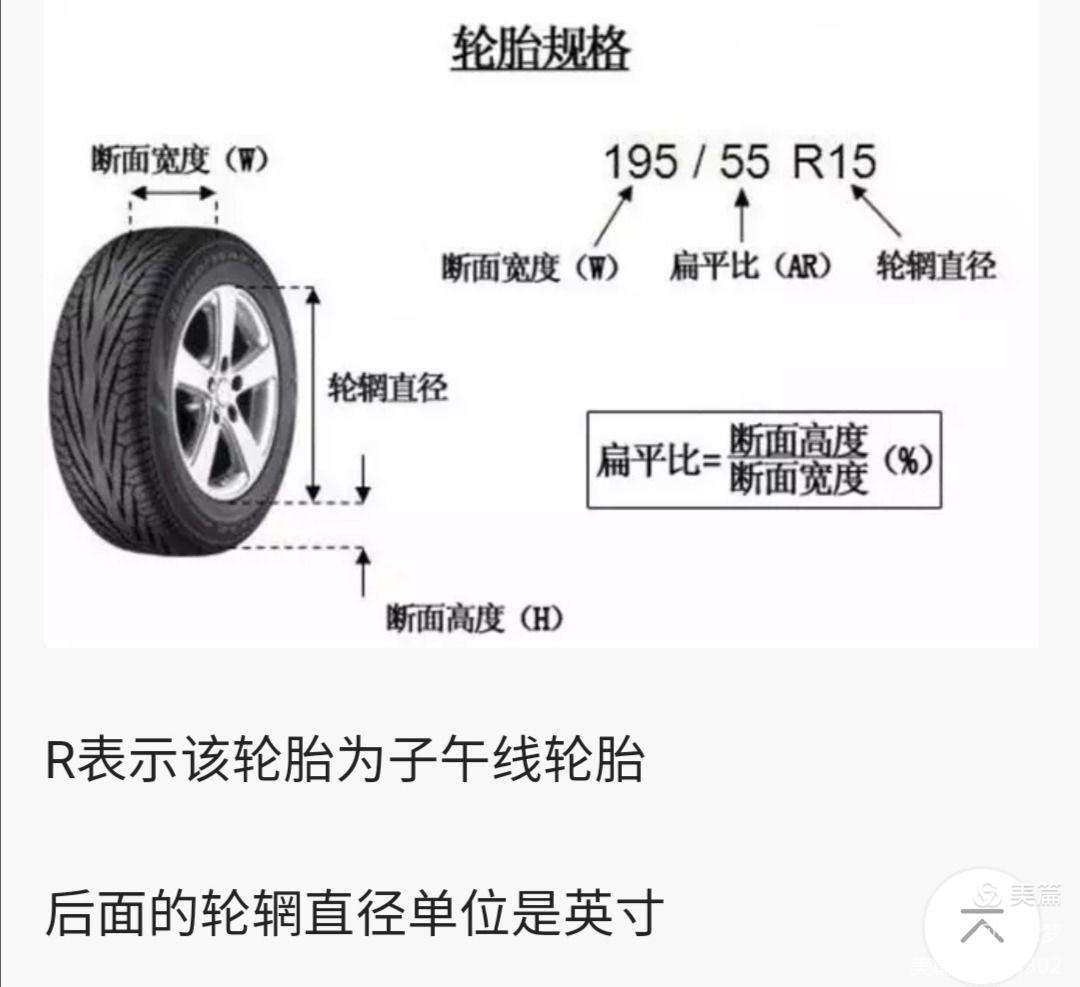 汽车轮胎售价多少