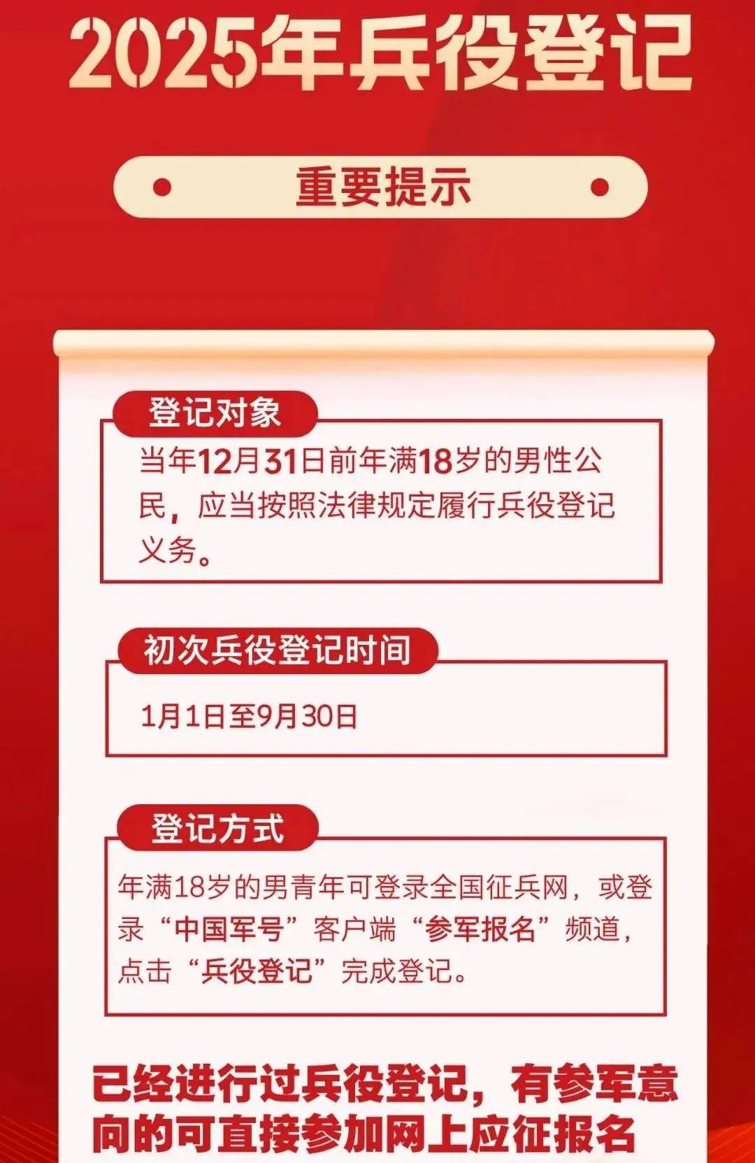 什么是国防生有什么要求