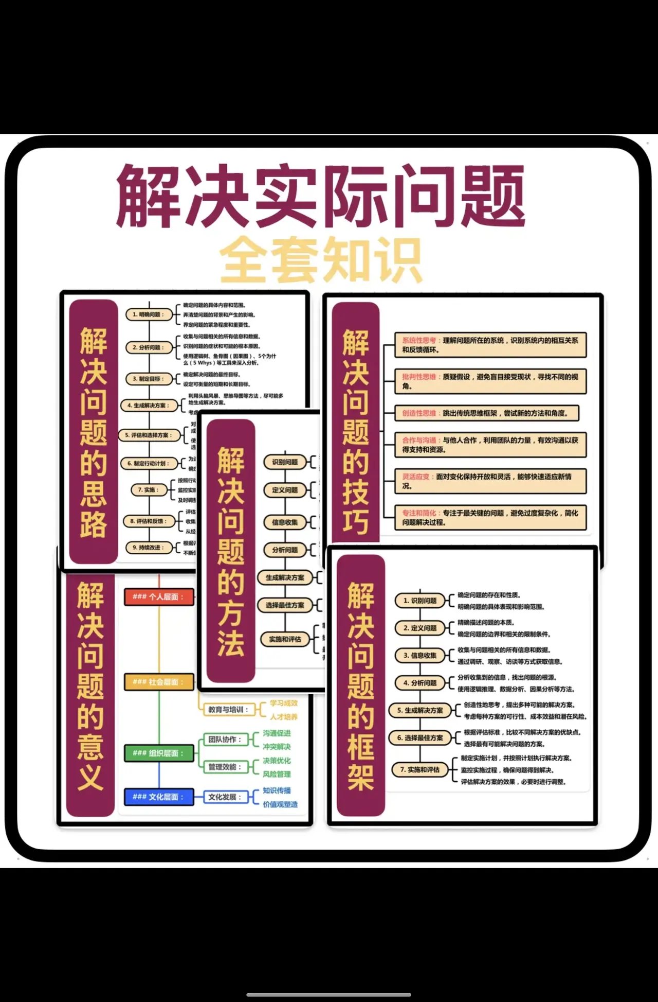 解决的近义词