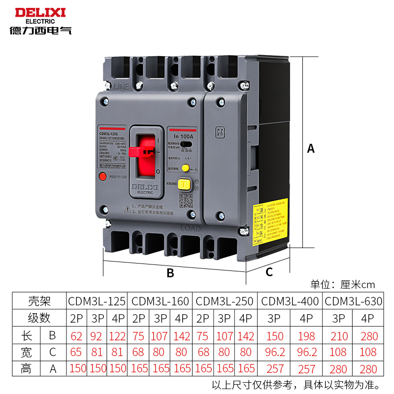 cdm是什么