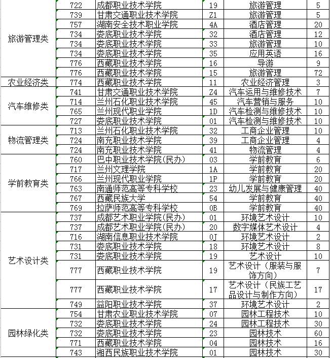 看点 第46页