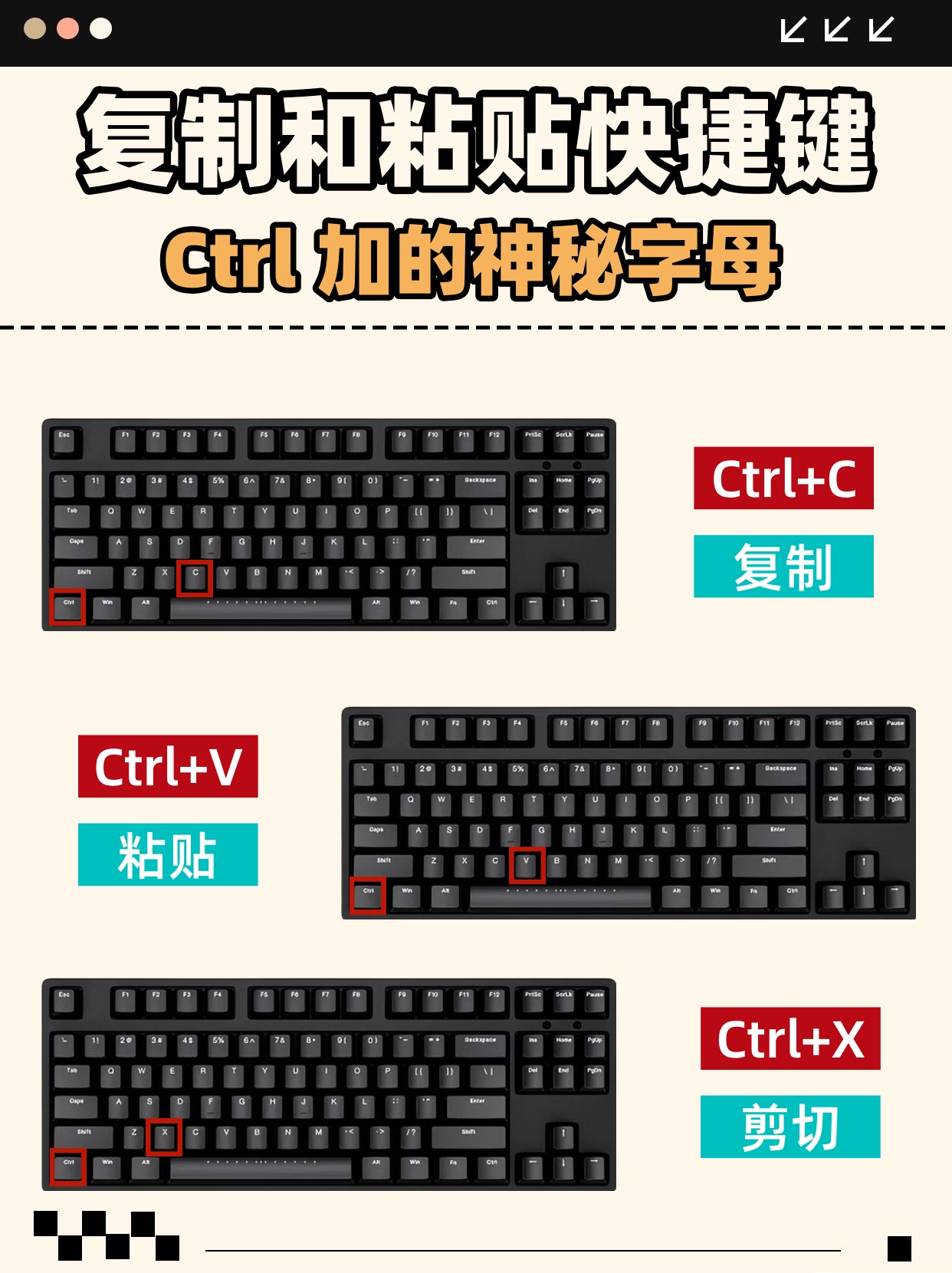 键盘上怎么复制粘贴