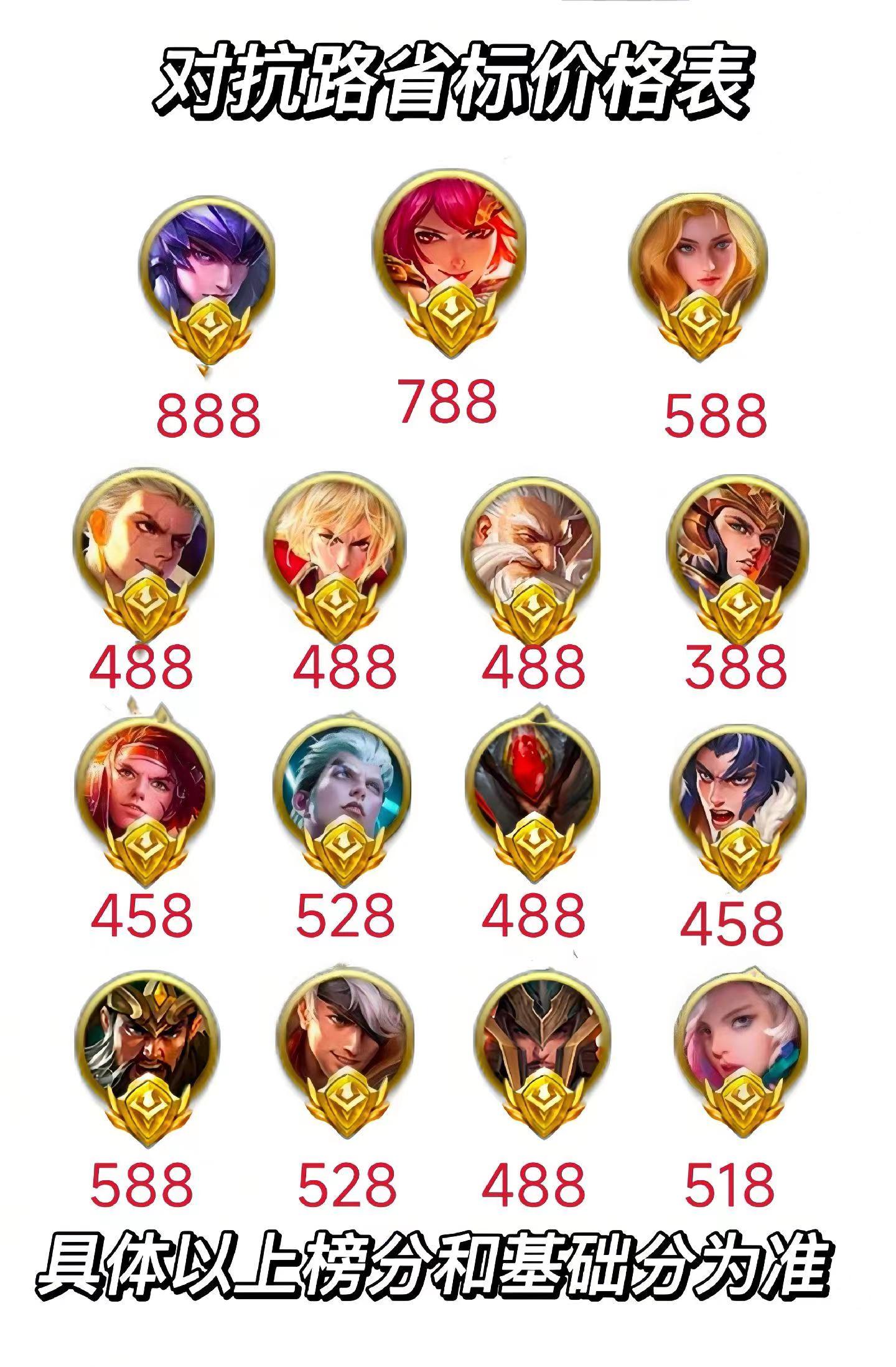 第631页
