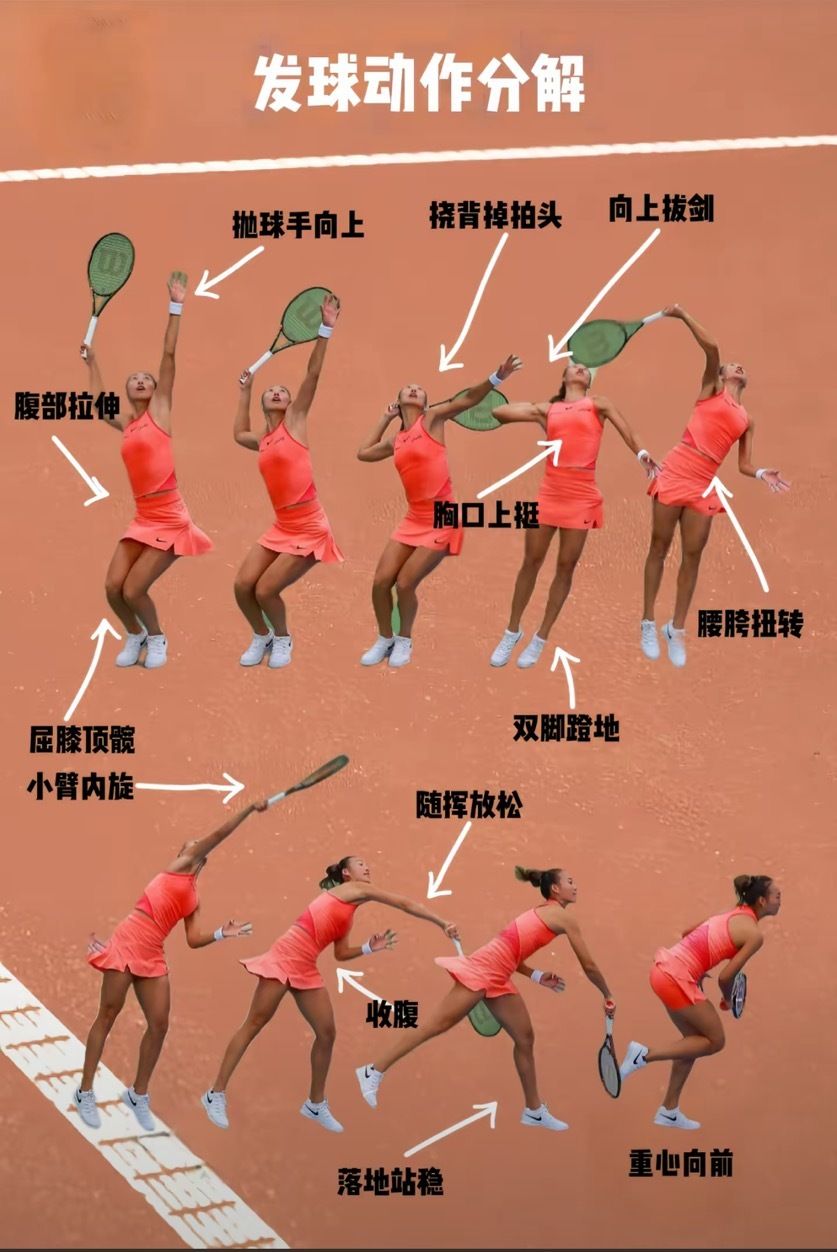 打网球要注意什么