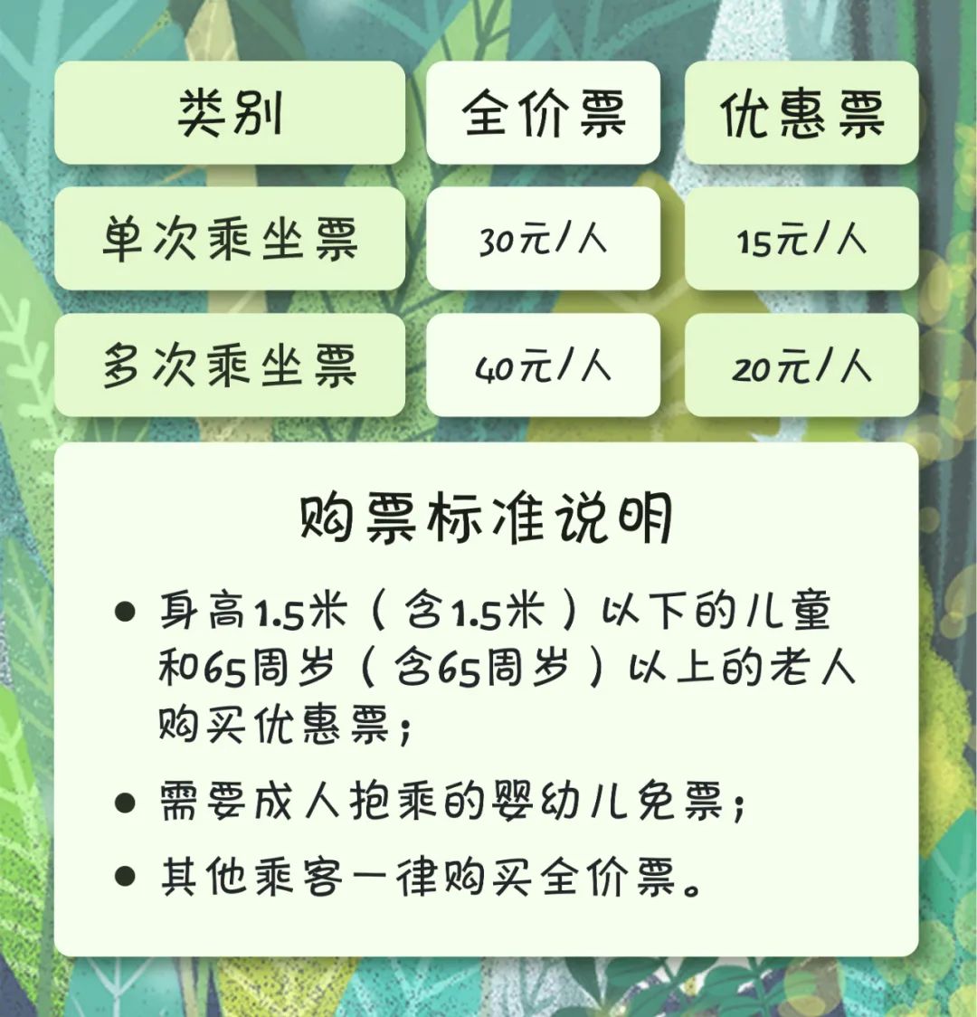 深圳野生动物园门票多少啊