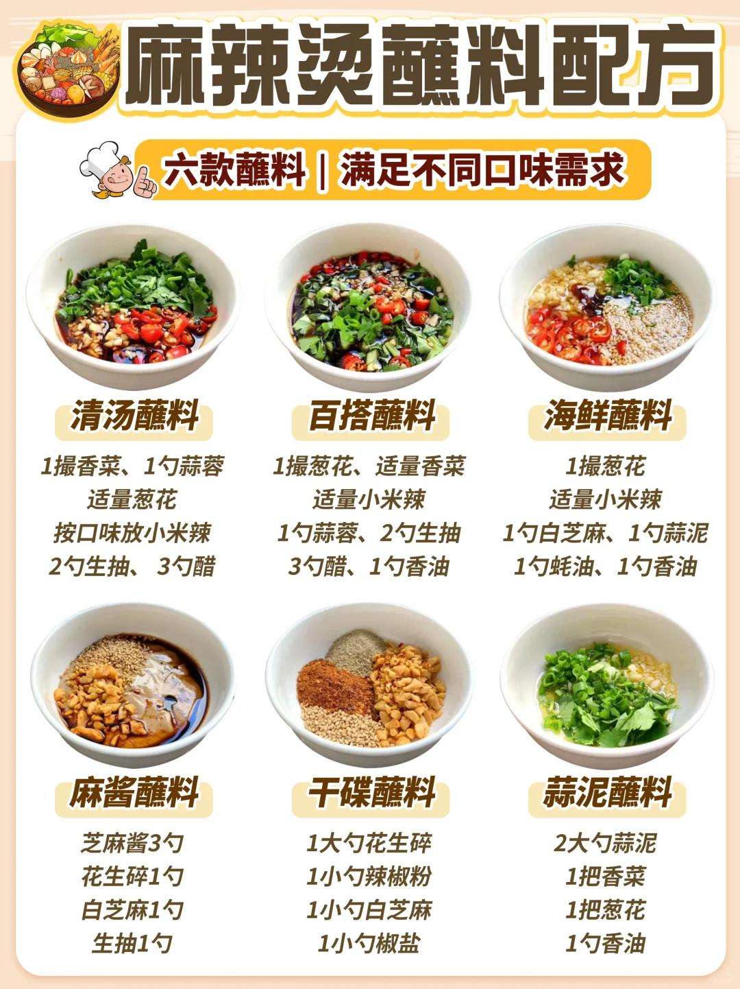 麻辣烫的汤配料怎么配呀
