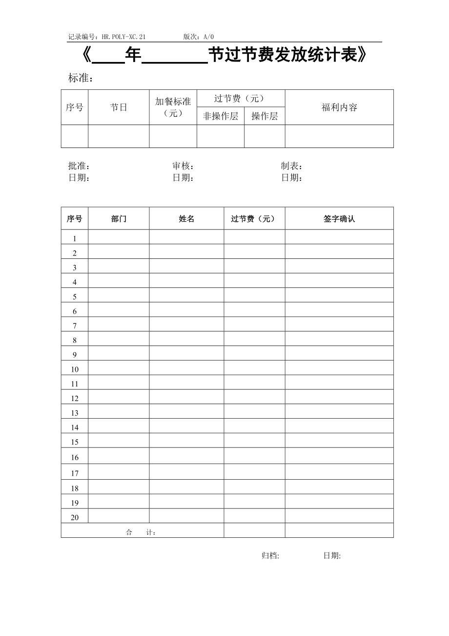 过节费发放规定是什么