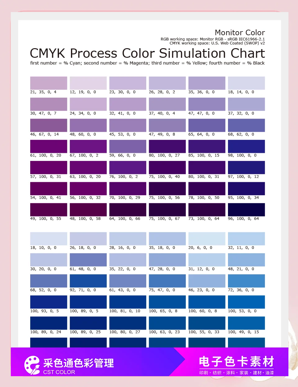印刷cmyk代表什么颜色