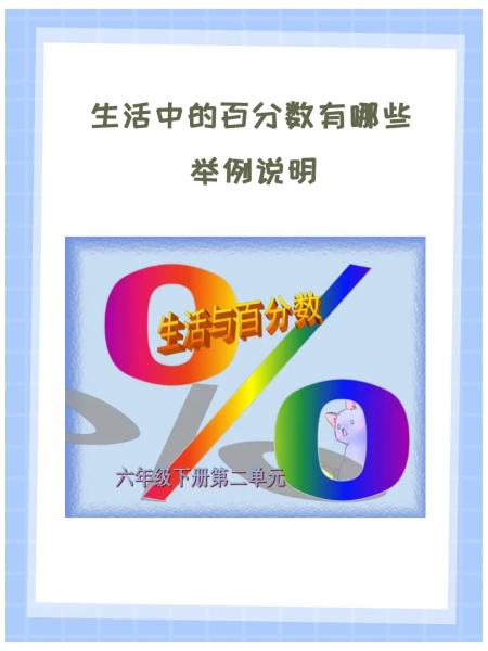 什么是百分数
