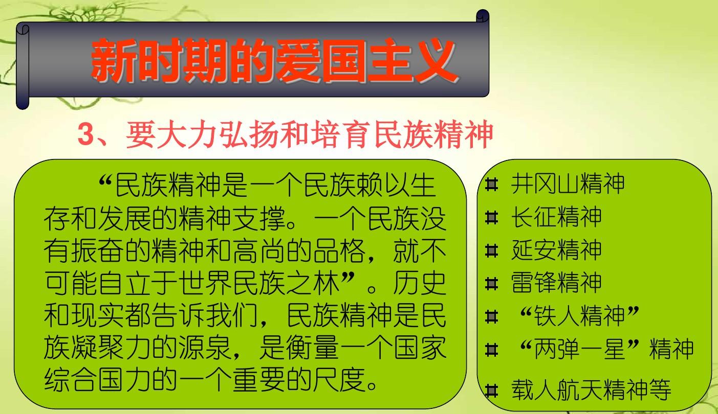 关于爱国的主题有什么