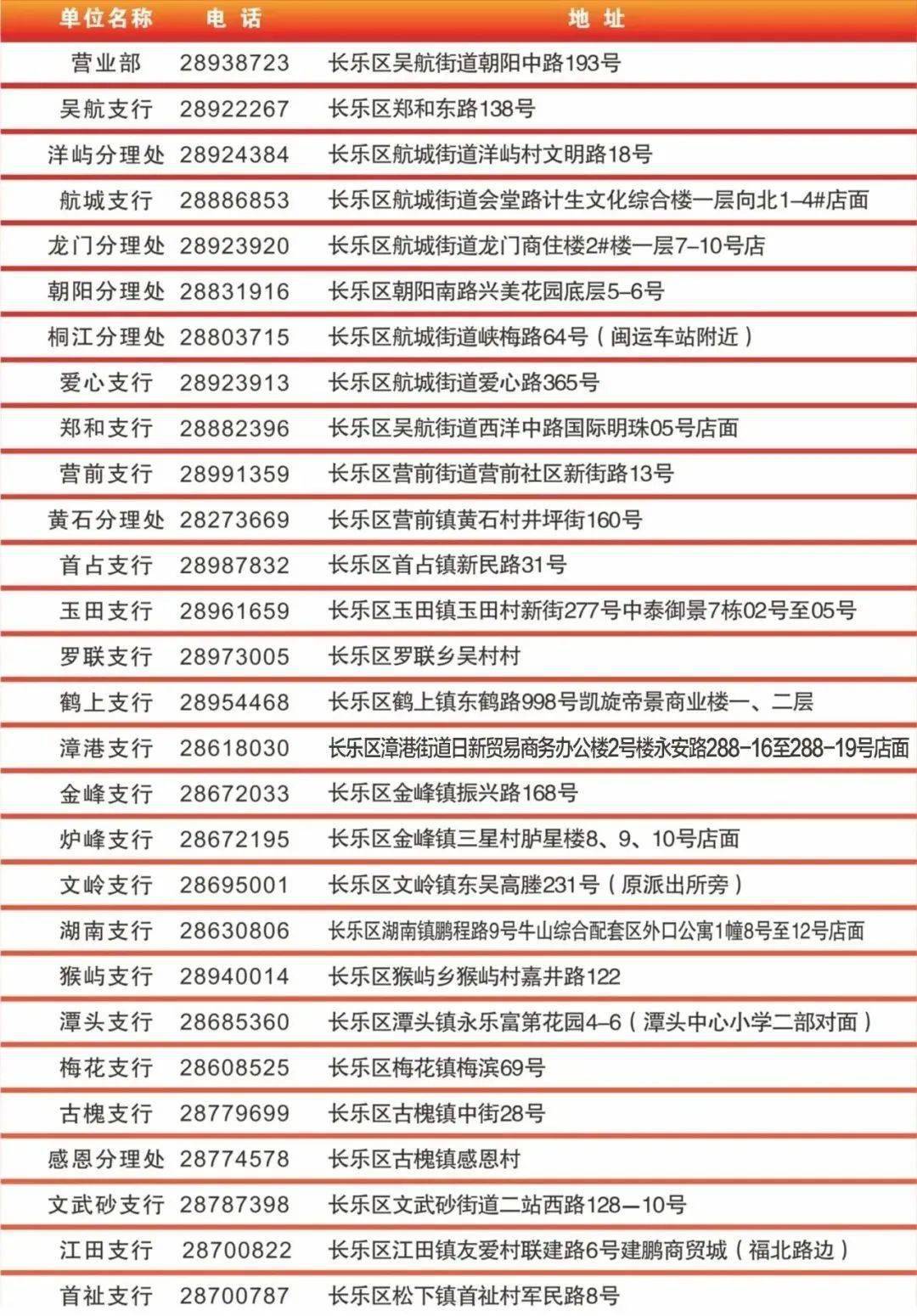 银行上班时间表