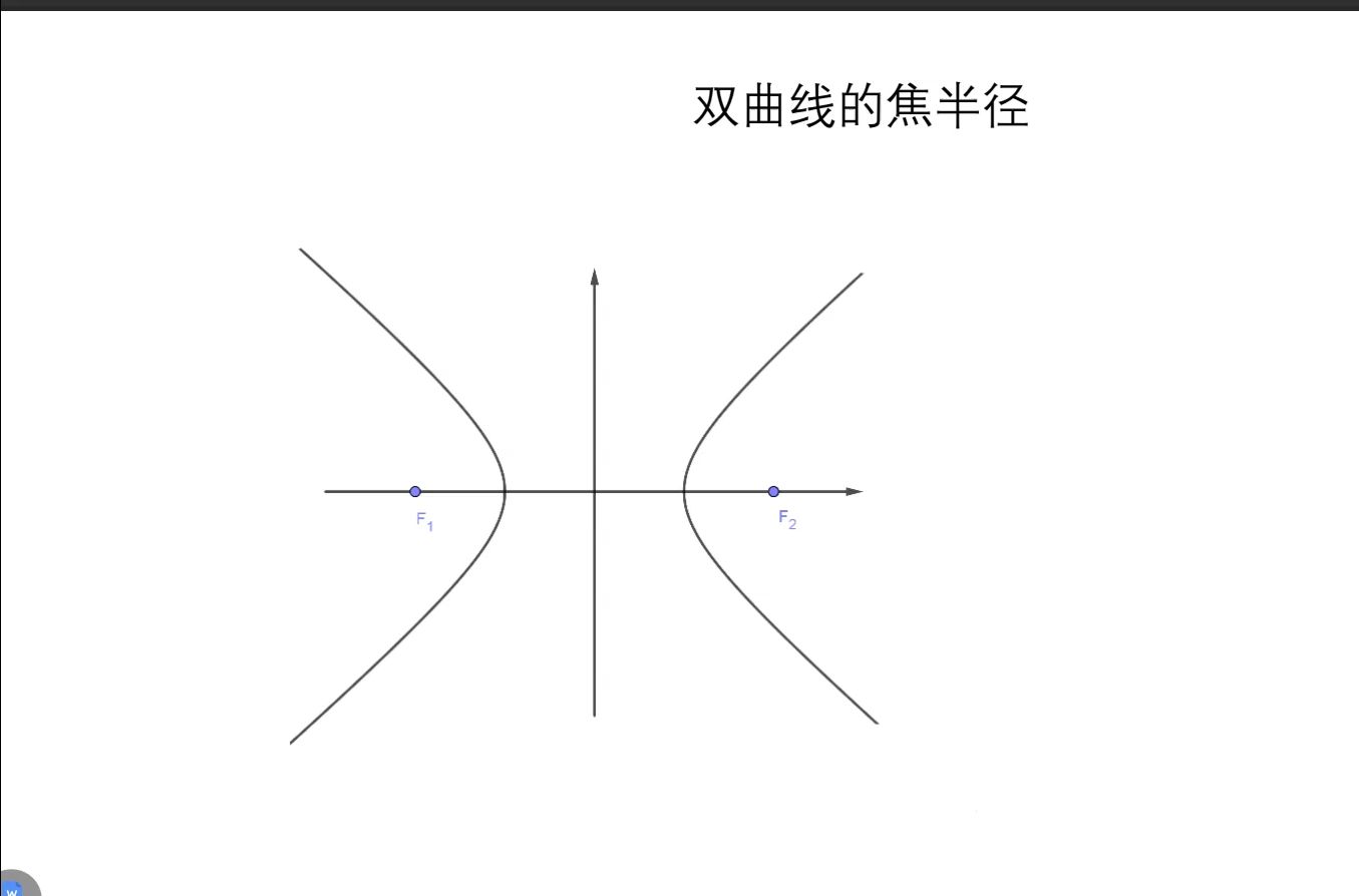 双曲线的abc分别是什么