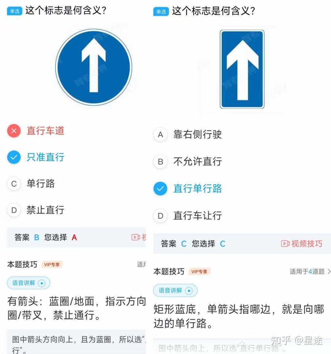 只准直行标志指的是整条路吗