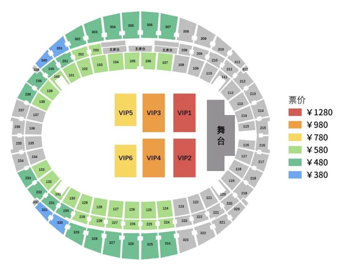 演唱会看台和内场有什么区别