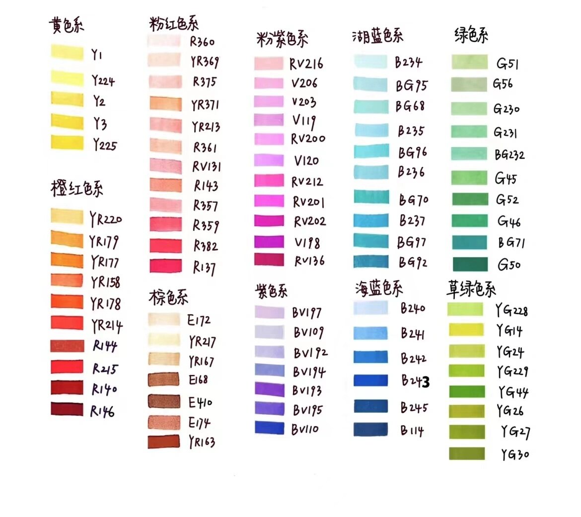 马克笔肤色用什么色号
