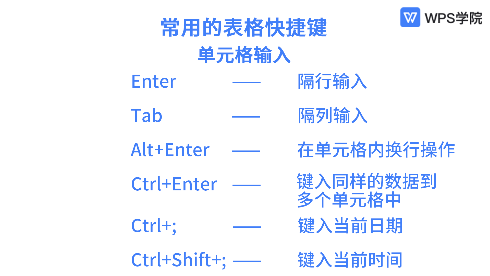 剪切的快捷键是什么