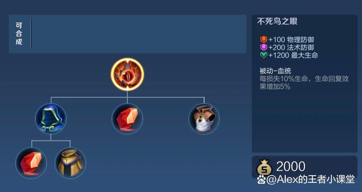 王者荣耀不死鸟之眼以前是什么