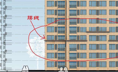 腰线房好处是什么