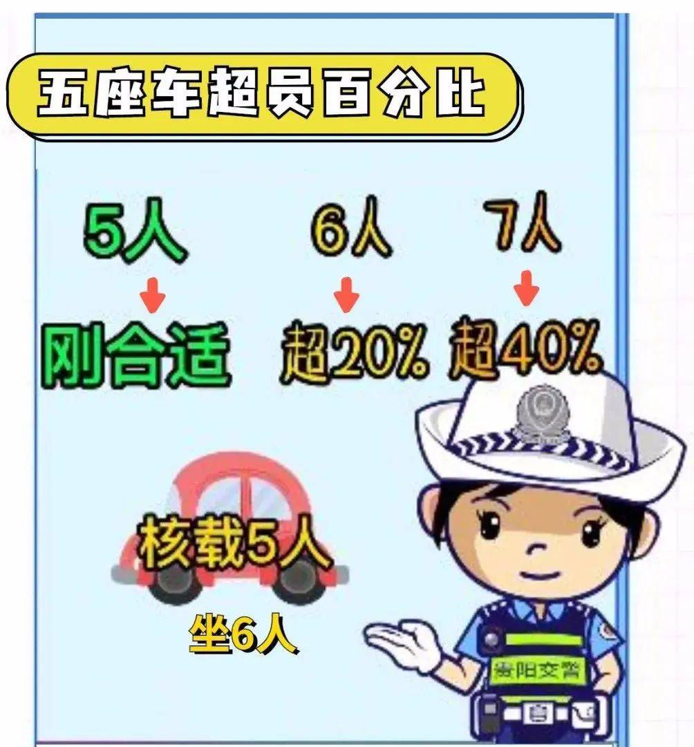 车子上多一个小孩算超载吗