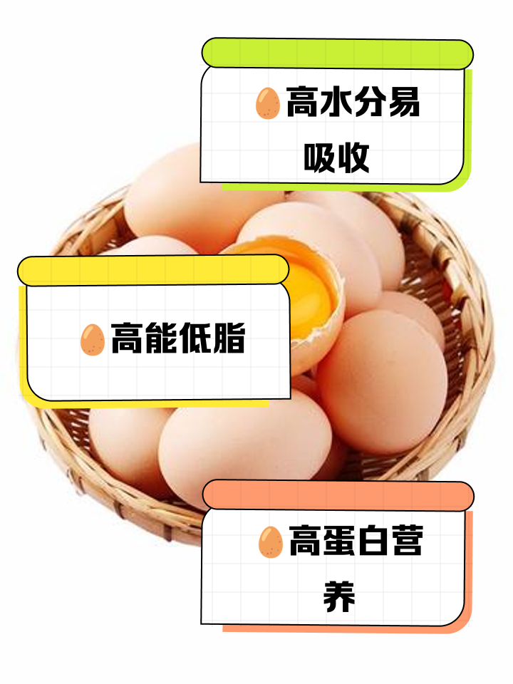 65个鸡蛋约重多少千克的做法